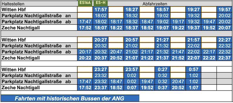 Fahrplan Witten–Zeche