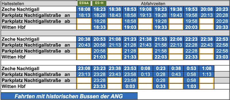 Fahrplan Witten–Zeche